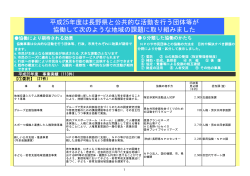 平成25年度協働事業（PDF：16ページ/428KB） - 長野県