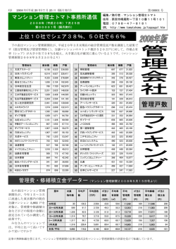 2008年7月25日号