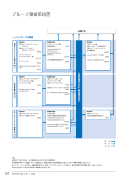 PDF（669KB） - 凸版印刷