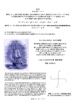 訂正 W = F・(&minus;d ) = qE・(&minus;d ) = &minus;E・qd = &minus;E・p = &minus; p・E ハミルトンの