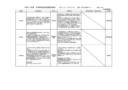 H24市政懇談会（中津南） - 中津川市