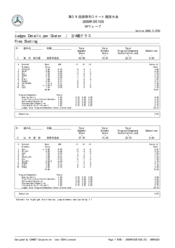 Judges Details per Skater / 3/4級クラス Free Skating - 長野市スケート