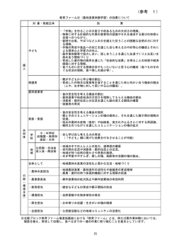 （参考 1） - 農林水産省