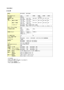 「MCR3230SS」、「MCR3230AP」の仕様 - Fujitsu