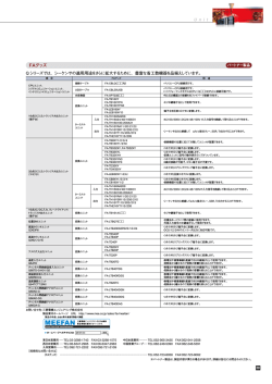 印刷