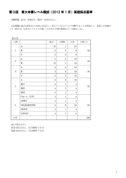 第3回 東大本番レベル模試（2012 年 1 月）英語採点基準
