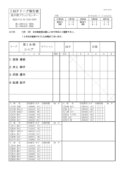 IMPリーグ報告書 シニア