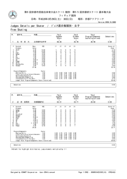 Judges Details per Skater / ｼﾞｭﾆｱ選手権競技・女子 Free Skating