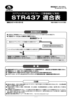 STR437 適合表 - データシステム