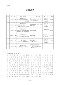 中堅教諭研修会 - 川崎市幼稚園協会