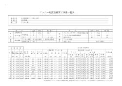 グラウンドアンカー工
