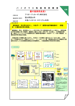 資料05-02. 取組事例概要【農林水産省農村振興局長賞】