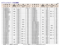 オプショナルパーツ対応機種