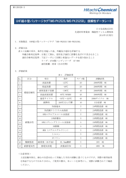 UHF超小型パッケージタグ「IM5-PK2525/IM5  - 日立化成株式会社