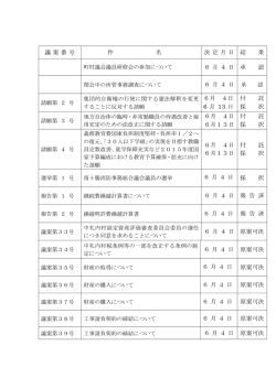議案番号 件 名 決定月日 結 果 6月4日 承 認 6月4日 6月 4日 6 月 13