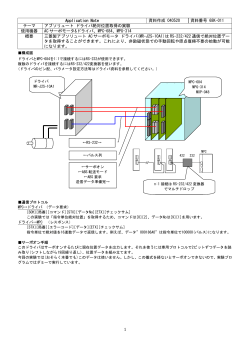 Application Note 資料作成 040520 資料番号 68K  - accelmpc.co.jp