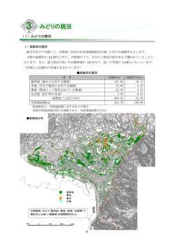 第3章 みどりの現況（PDF 3389KB） - 名護市