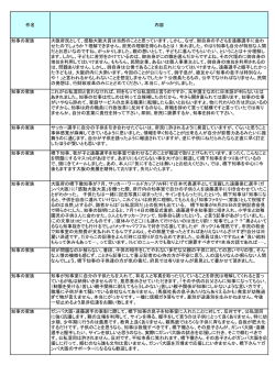 全件 [PDF／186KB] - 大阪府