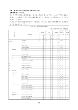 《Ⅱ 教育の内容》の記述及び資料等について - 京都外国語大学・京都