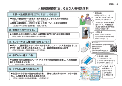 ேᶒ᧦ㆤᶵ㛵䛻䛚䛡䜛୺䛺ேᶒㄯయไ