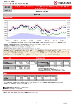 2014年03月 - 三菱UFJ投信