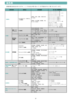染色剤