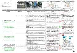 資料3－1（PDF：1840KB）