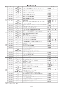 シンポジウム一覧 - 応用物理学会