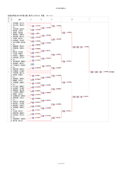 平成23年度（2011年）新人戦 男子シングルス 予選 - BNS.co.,ltd