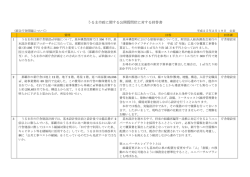 公開質問状の質問及びそれに対する回答 - うるま市
