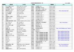 （平成24年9月12日現在） （PDF 204KB - 三次市