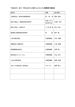 エンジン開発実行委員会名簿（PDF：68KB） - 新潟市