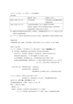 モデル：A（売主）&rarr;B（買主）への所有権移転 添付書類 権利者（買主