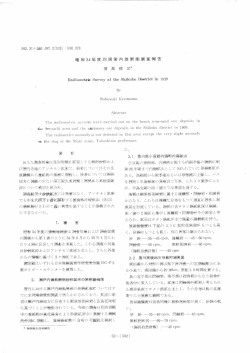 潜嶽糟鑑曇