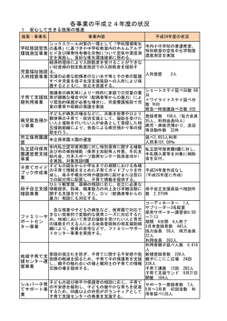 資料3（PDF 287KB） - 北広島市