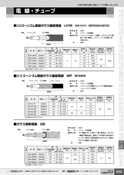印刷