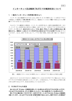 インターネット定点観測(TALOT2) - IPA 独立行政法人 情報処理推進機構