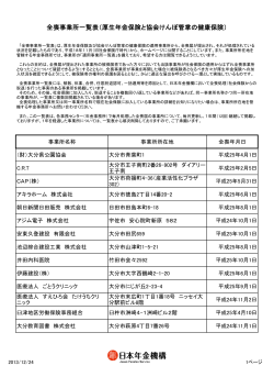 全喪事業所一覧表（厚生年金保険と協会けんぽ管掌の  - 日本年金機構