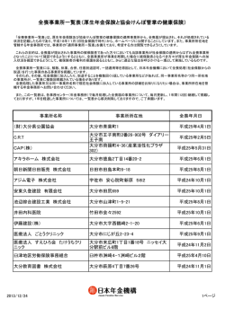 全喪事業所一覧表（厚生年金保険と協会けんぽ管掌の  - 日本年金機構