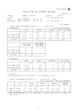 平成20年3月期 第1四半期財務・業績の概況(ご注意  - 芙蓉総合リース