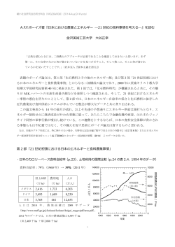 A.F.F.ボーイズ著『日本における農業とエネルギー  - 縮小社会研究会