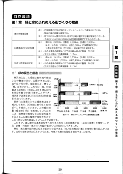 PDFファイル・610KB - 横浜市