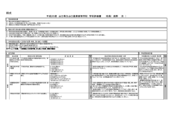 様式 2 3 2 3 2 B A - 山口県立山口農業高等学校
