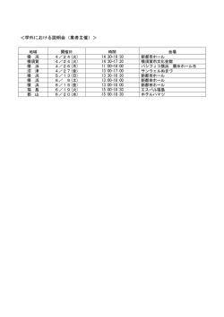 ＜学外における説明会（業者主催）＞ 地域 開催日 時間 会場 横 浜 4