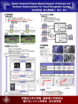 Spatio-temporal Feature Based Keypoint of Interest and  - 早稲田大学