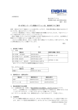 GP-477RE シリーズと関連オプション品 販売終了のご案内