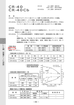 CR-40 CR-40Cb