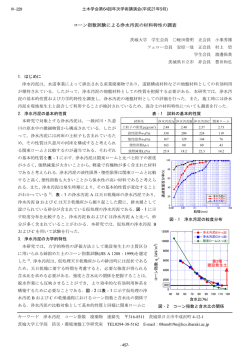 コーン指数試験による浄水汚泥の材料特性の調査 - 防災・環境地盤工学