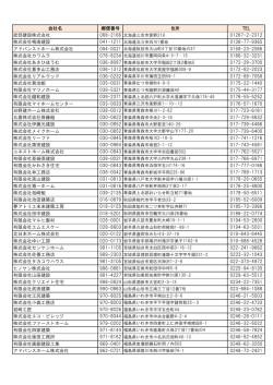 会社名 郵便番号 TEL 武部建設株式会社 01267-2-2312 株式会社鳴海