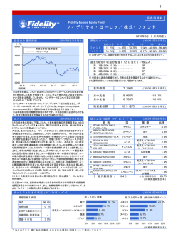 フィデリティ・ヨーロッパ株式・ファンド - フィデリティ投信